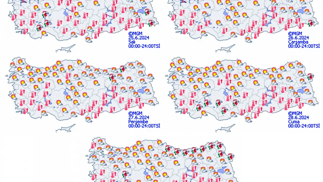 Afyon’da Bugün Hava Nasıl Olacak?