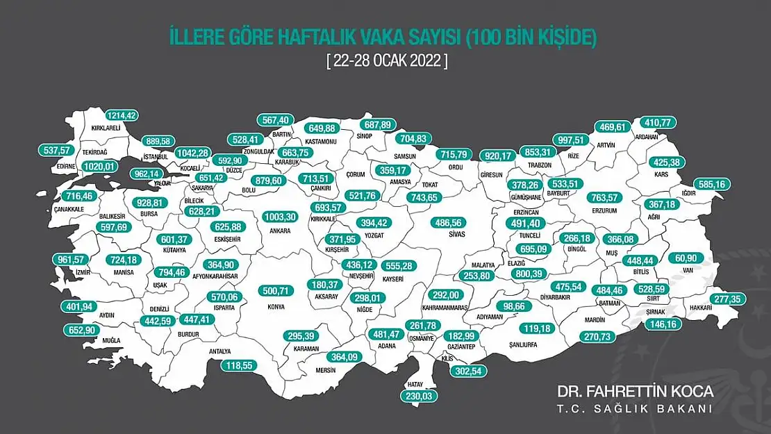 Afyonkarahisar'da korona virüs vaka sayısı 3 bine dayandı