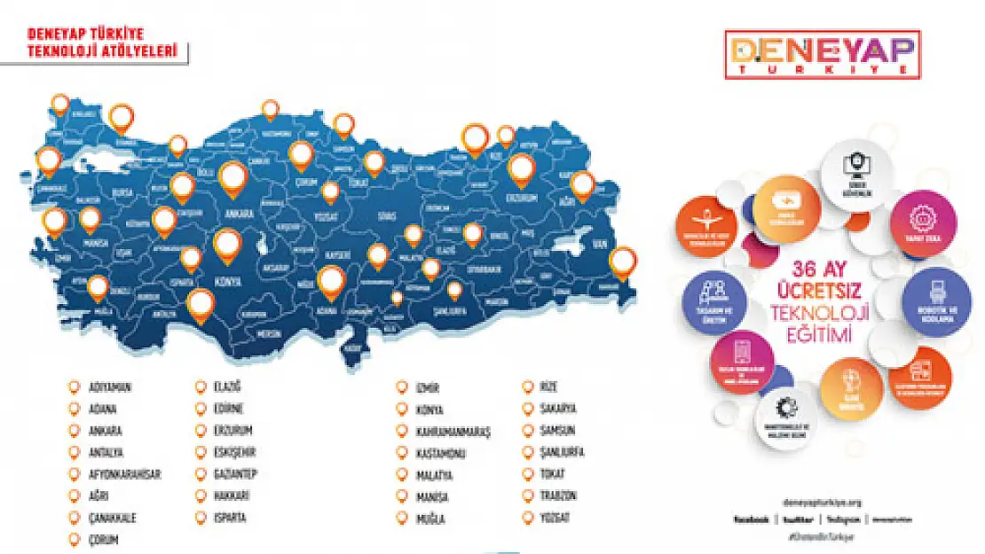 Deneyap teknoloji atölyelerinde 3 YIL ÜCRETSİZ EĞİTİM