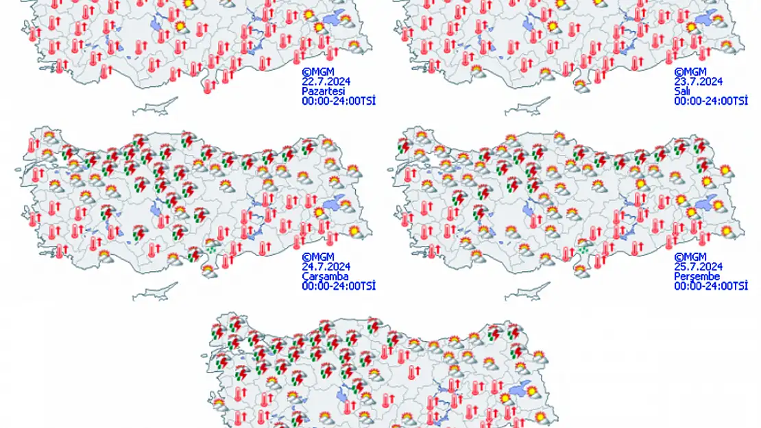 Hava Durumu. Afyon’da Hava Nasıl Olacak?