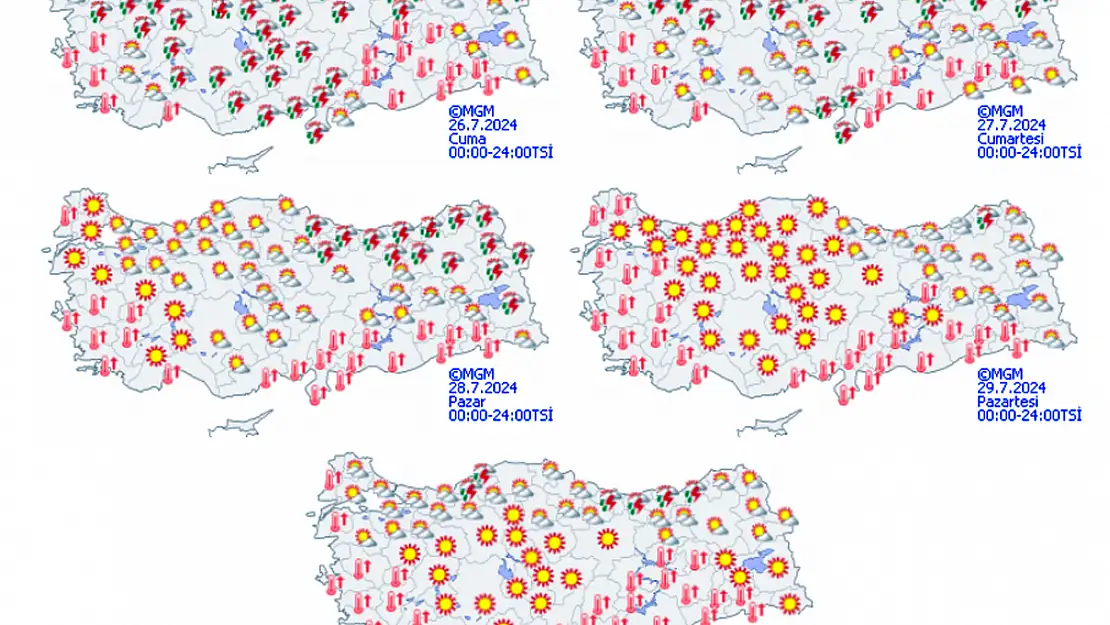 Hava Durumu. Afyon’da Hava Nasıl Olacak?