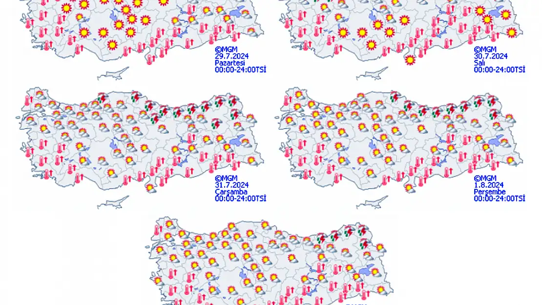 Hava Durumu. Afyon’da Hava Nasıl Olacak?