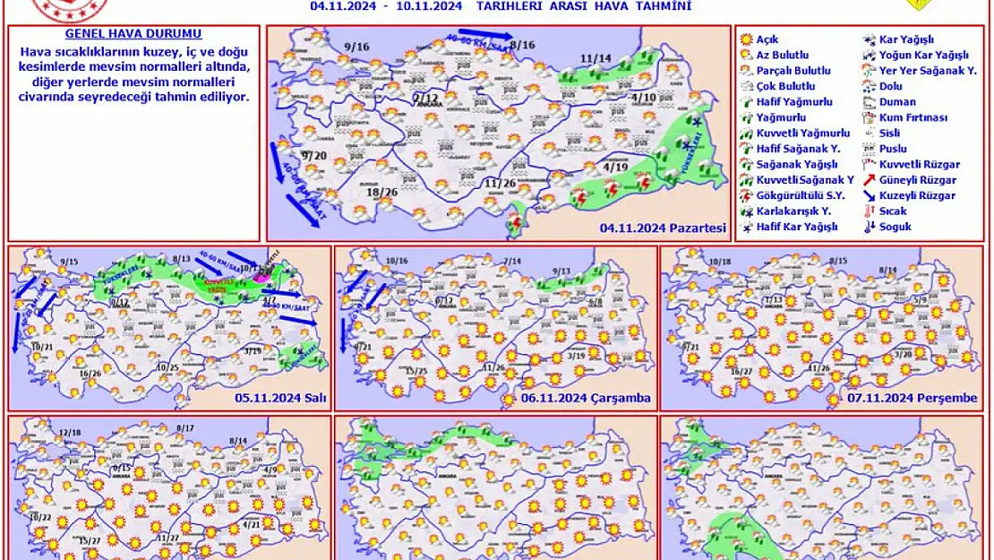 Hava Durumu. Afyonkarahisar'da Bugün Hava Nasıl Olacak?