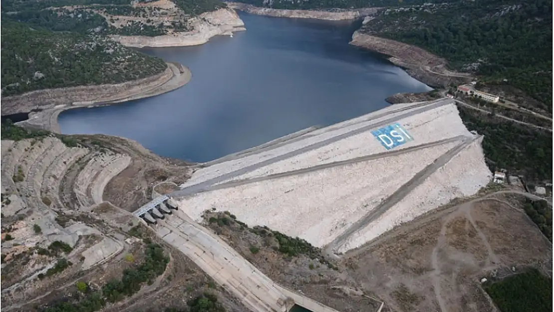 İzmir Baraj Doluluk Oranları 2023