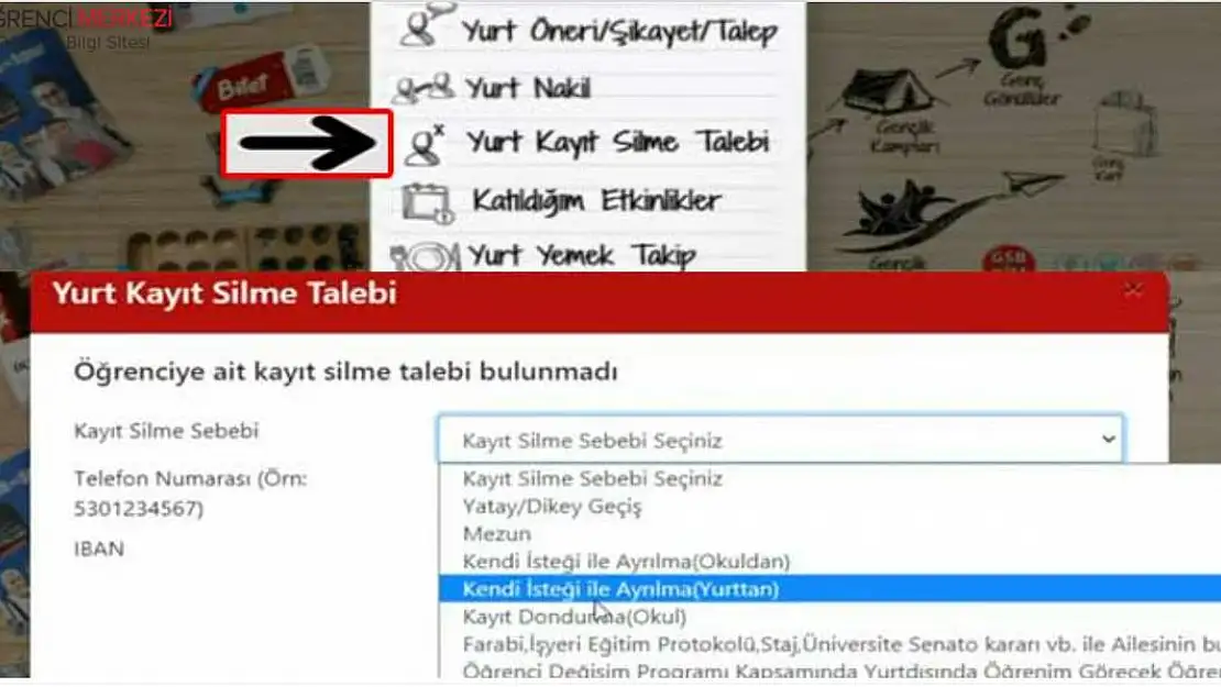 KYK yurt kaydı nasıl silinir?