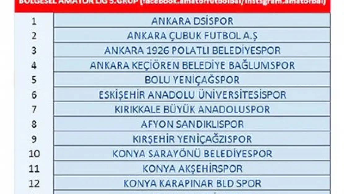 Sandıklıspor 6. Grup'ta – Kocatepe Gazetesi