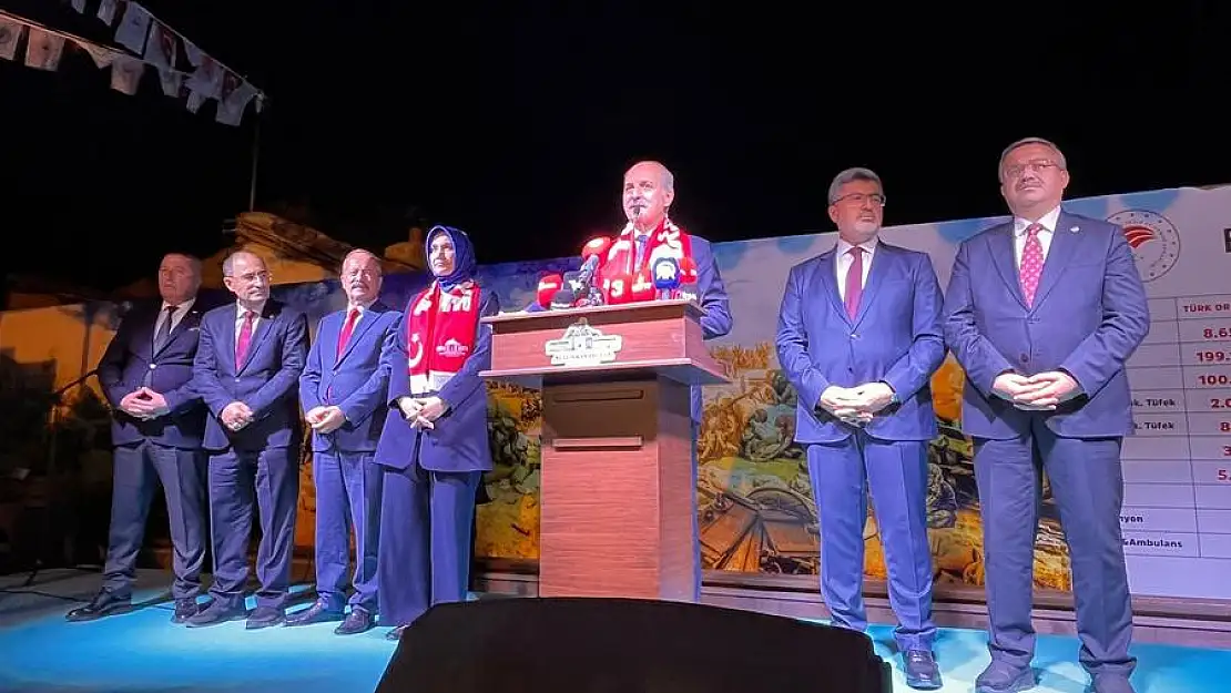 TBMM Başkanı Kurtulmuş, Şuhut'tan Seslendi: Bu Millete Asla Boyunduruk Vurulamayacak