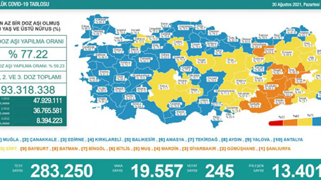 Tebrikler, “Afyon Mavi” kategoride