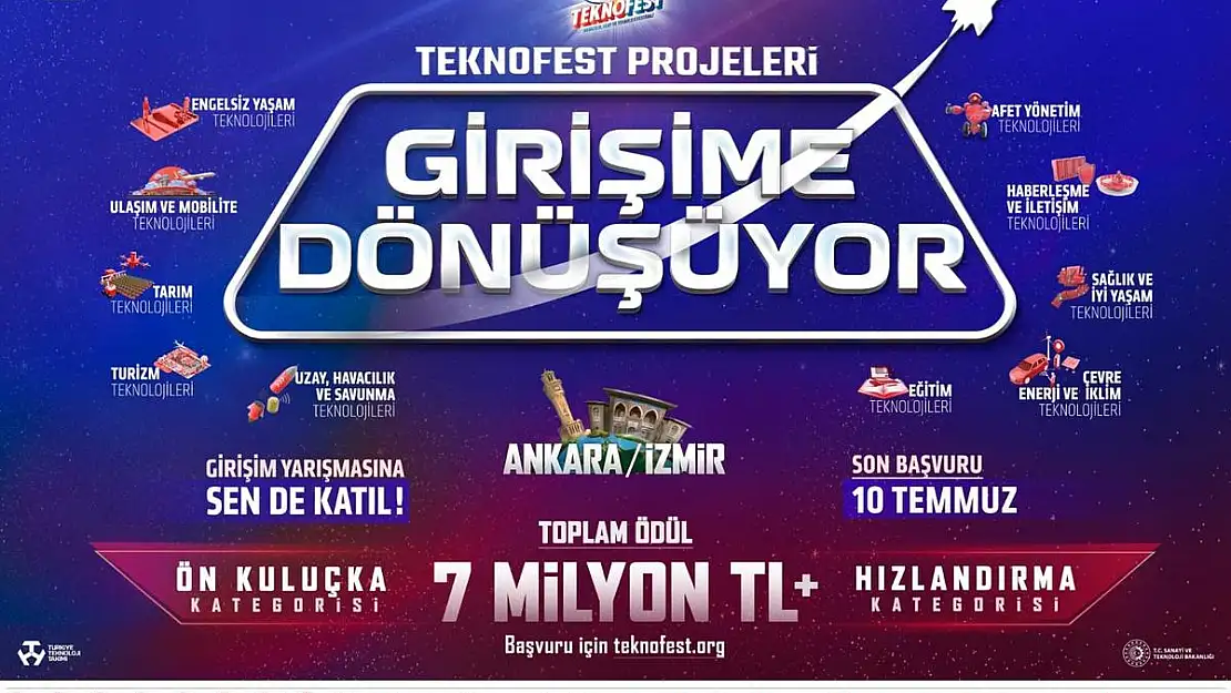 TEKNOFEST projeleri girişime dönüşüyor