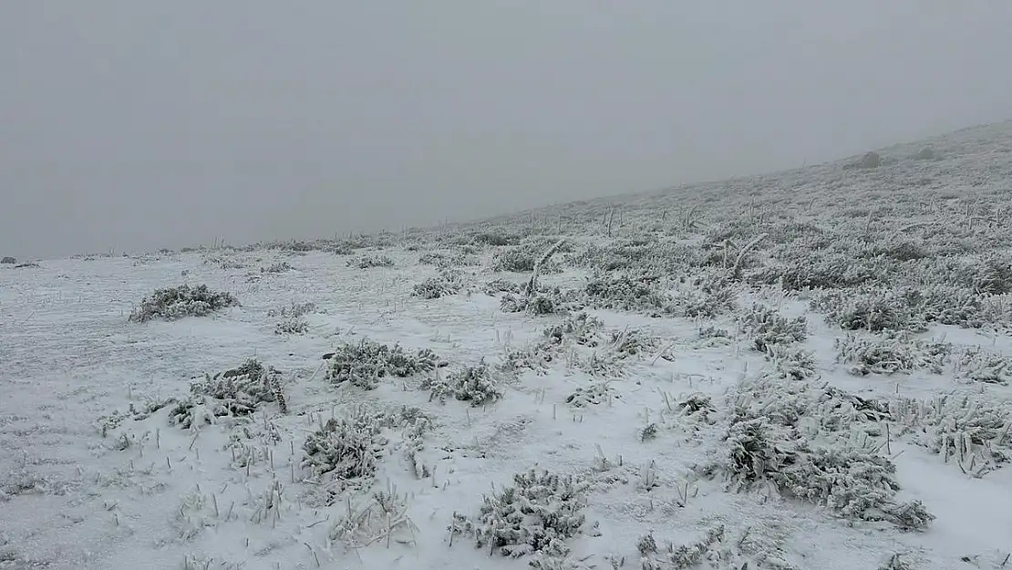 Zonguldak Hava Durumu