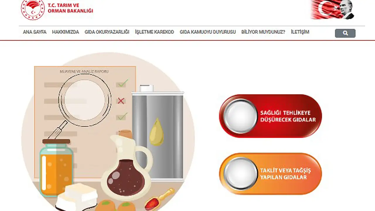 Afyon'dan 67 Firma 'Turuncu' Listede