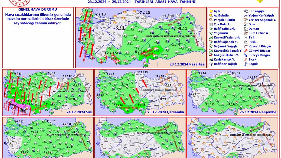 Afyon'da Bu Hafta Yağışlı