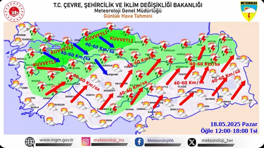 Afyon'da Bugün Öğleden Sonraya Dikkat. Telefonları Açmayın!