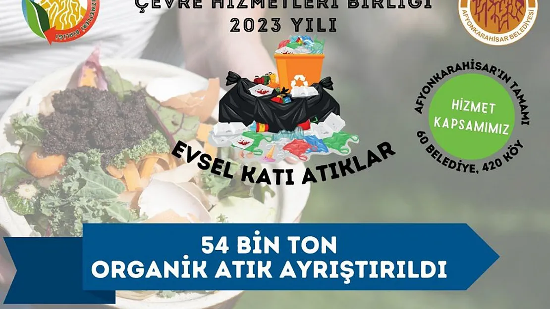 Afyon’da 2 Milyon 204 Bin Ton Atığın Geri Dönüşümü Sağlandı