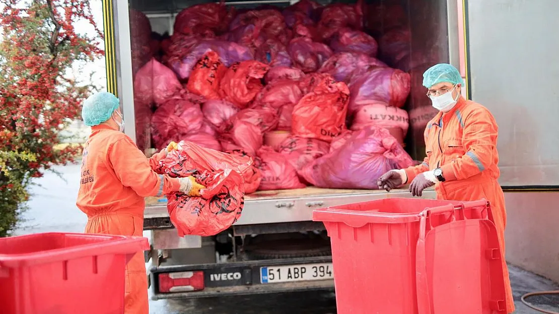 Afyon’da 67 Milyonluk Atık İhalesi