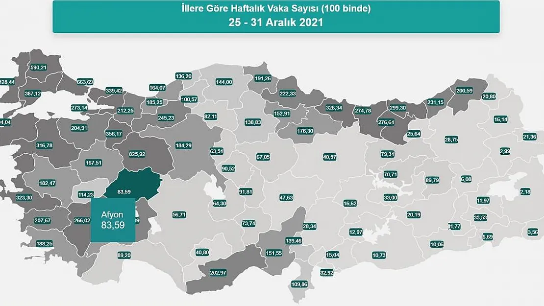 Afyonkarahisar'da korona vaka sayısı 600 oldu