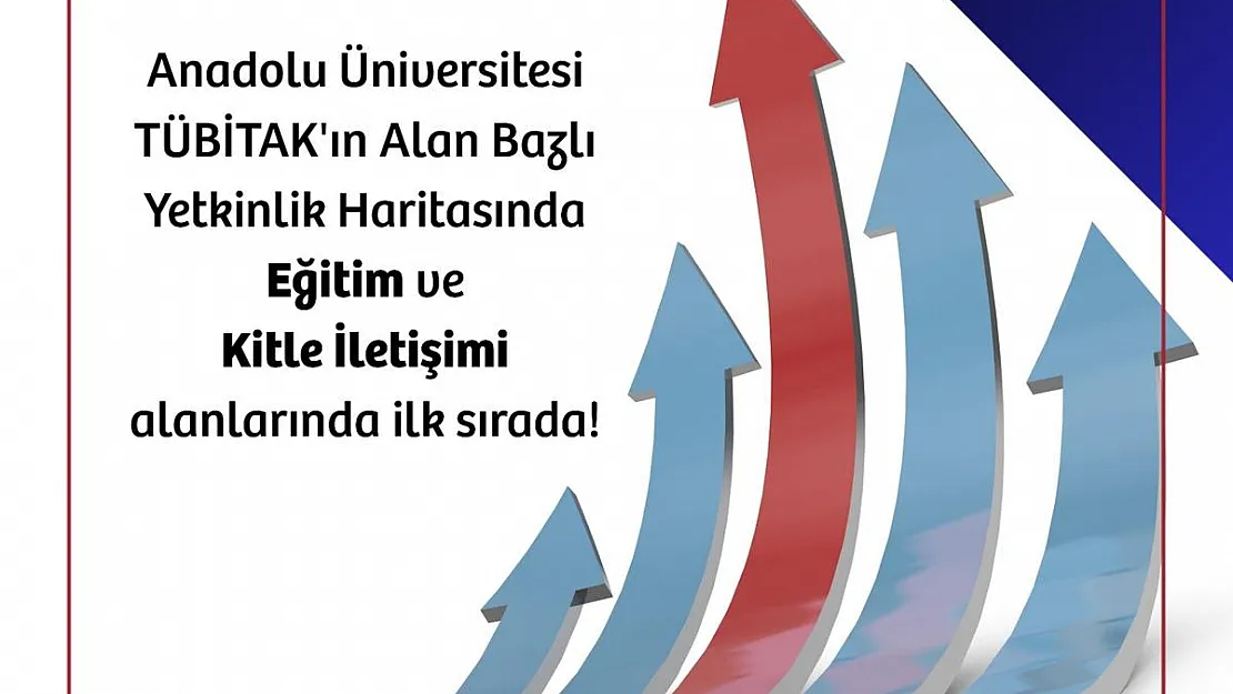 Anadolu Üniversitesi 'Eğitim' ve 'Kitle İletişimi' alanında ilk sırada