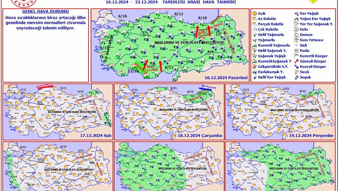 Bugün yağış, Yarın ve Sonrası Sis