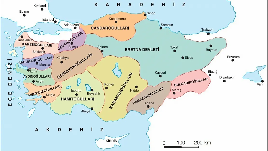 Candaroğulları Osmanlı'ya Nasıl Katıldı?