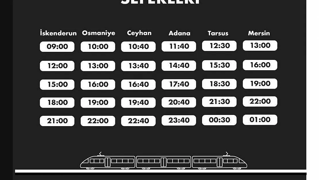 Depremzedeler için tren seferi düzenlenecek