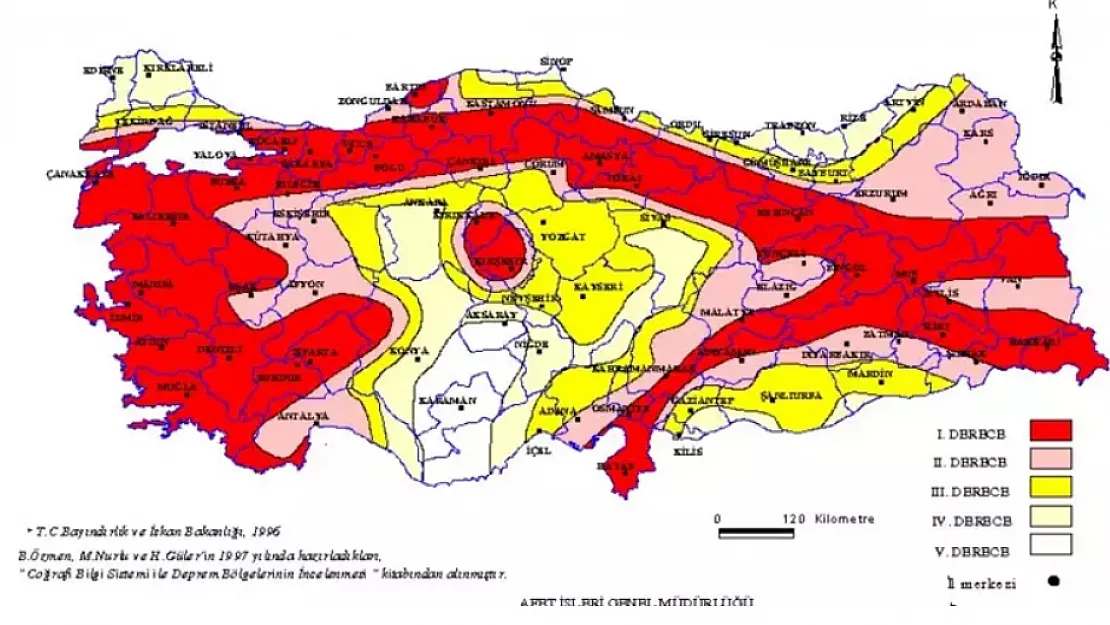 En Riskli Fay Hattı Nerede?