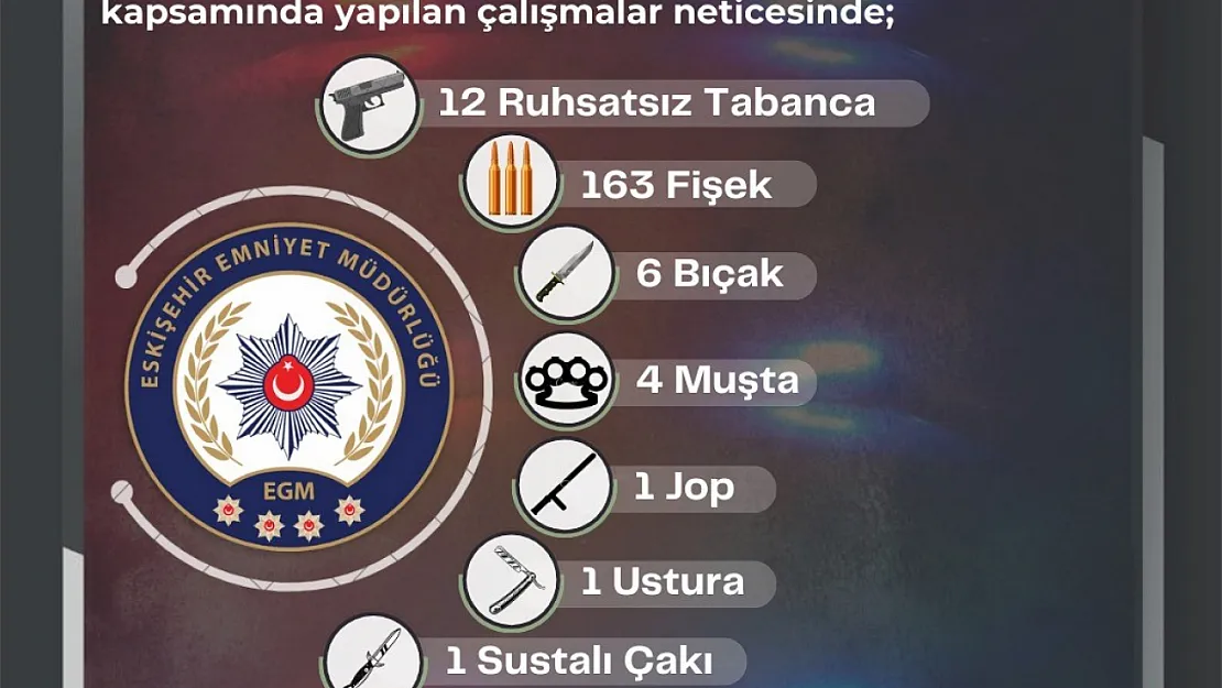 Eskişehir'de Ruhsatsız Silah Ve Kesici Alet Ele Geçirildi