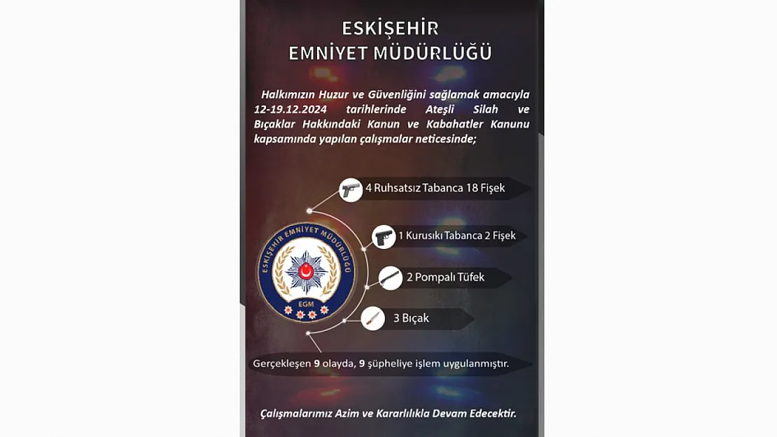 Eskişehir'de Silah ve Bıçak Operasyonu: 9 Gözaltı