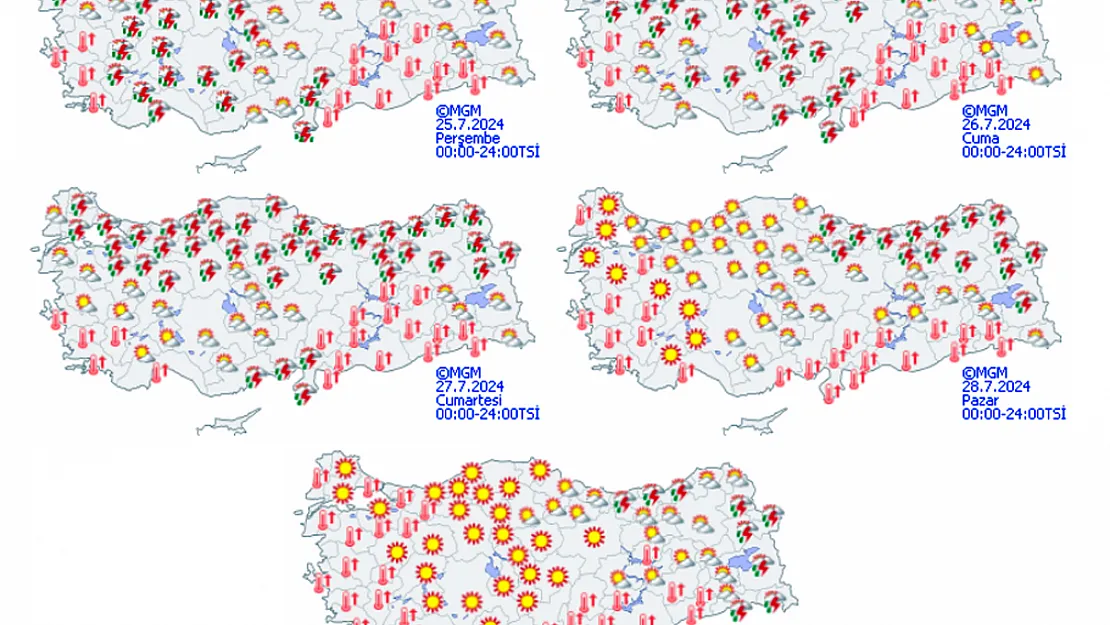 Hava Durumu. Afyon’da Hava Nasıl Olacak?