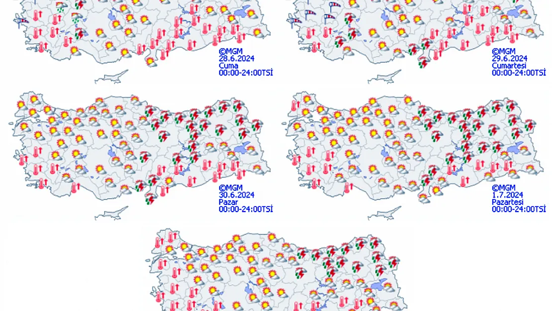 Hava Durumu. Afyon’da Hava Nasıl Olacak?