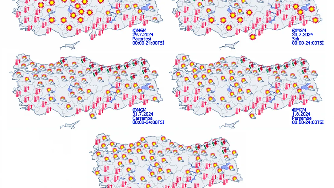 Hava Durumu. Afyon’da Hava Nasıl Olacak?