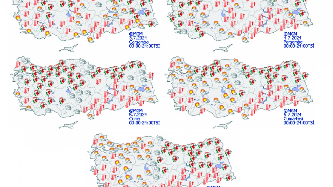 Hava Durumu. Afyon’da Hava Nasıl Olacak?