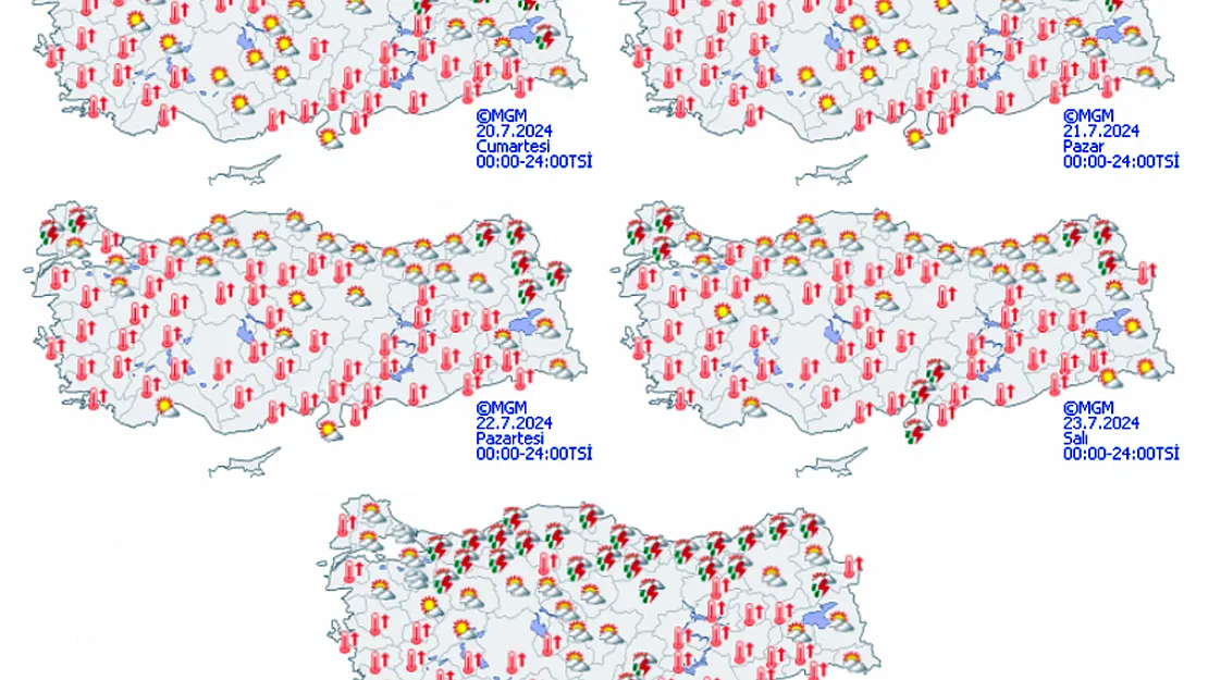 Hava Durumu. Afyon’da Hava Nasıl Olacak?