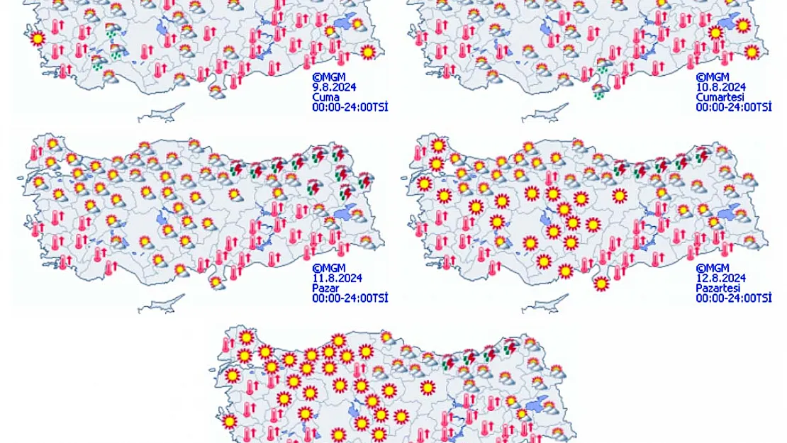 Hava Durumu. Afyon’da Hava Nasıl Olacak?