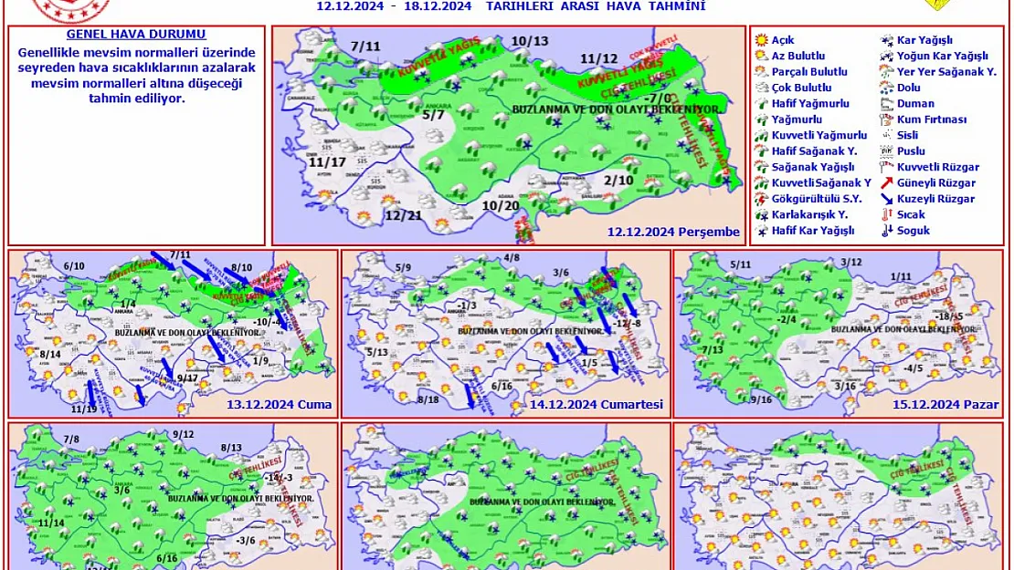 Hava Soğuyor, Hafta Sonu Yağış Var