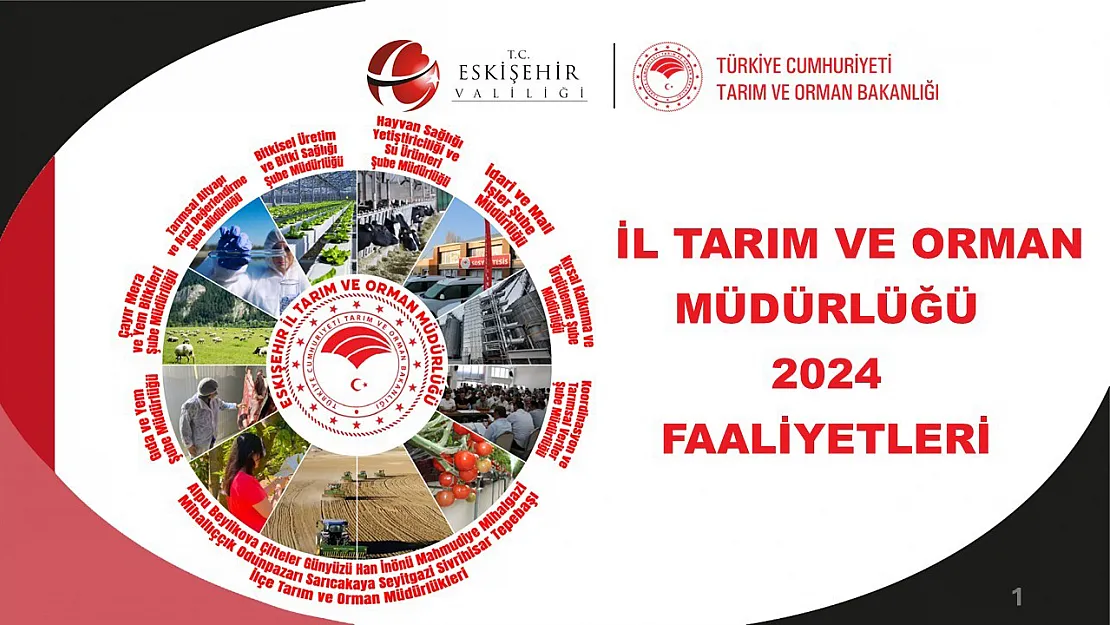 İl Tarım Orman Müdürlüğü'nden Çiftçilere Destek