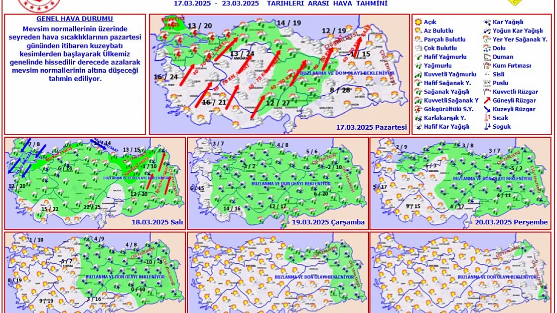 Meteoroloji Afyon İçin Önce Yağmur, Sonra Kar Bekliyor