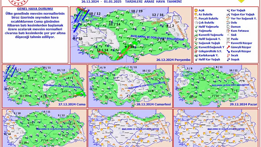 Meteoroloji'de Uyarı: Kar Yağışı Hızla Geliyor