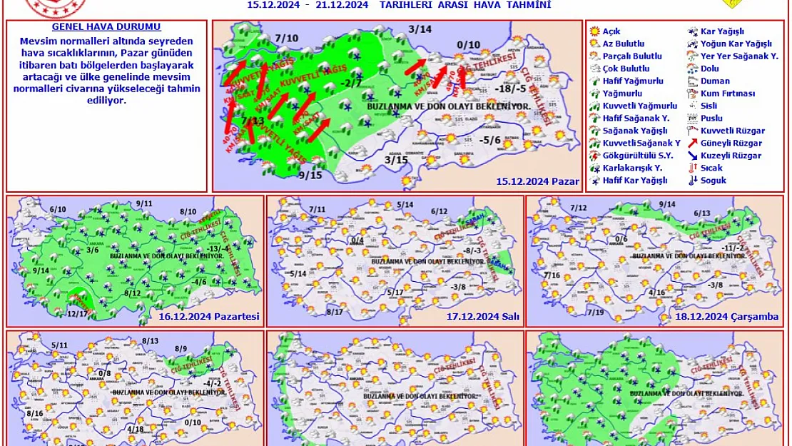 Meteoroloji Uyardı: Hazır Olun