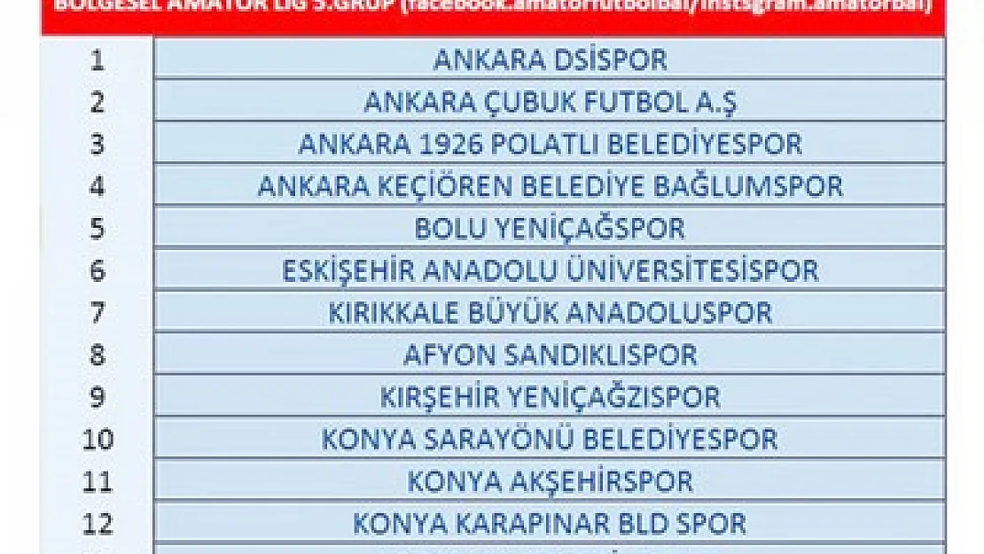 Sandıklıspor 6. Grup'ta – Kocatepe Gazetesi