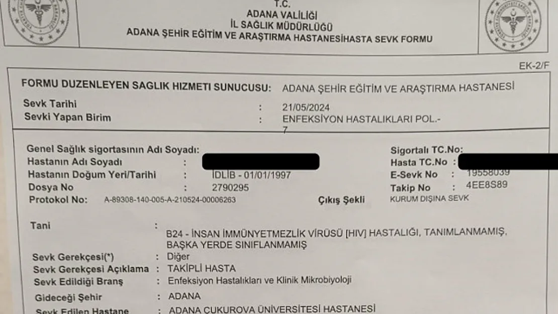 Suriye Uyruklu Trans Bireyin HIV Testi Pozitif Çıktı, Şehir Ayakta!