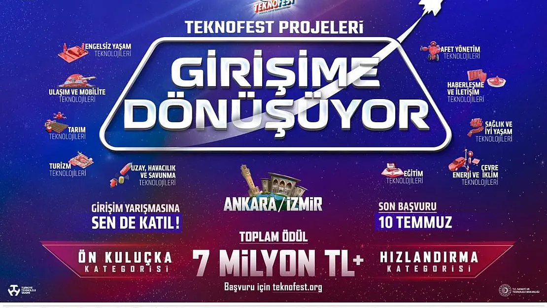 TEKNOFEST projeleri girişime dönüşüyor