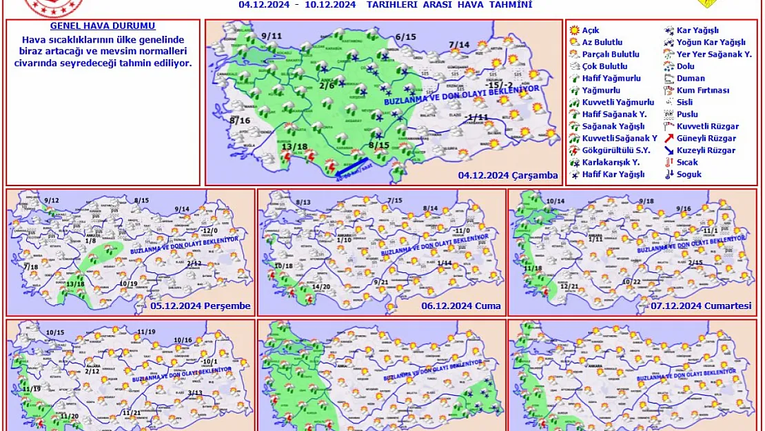 Yükseklerde Kar Var! Don Bekleniyor