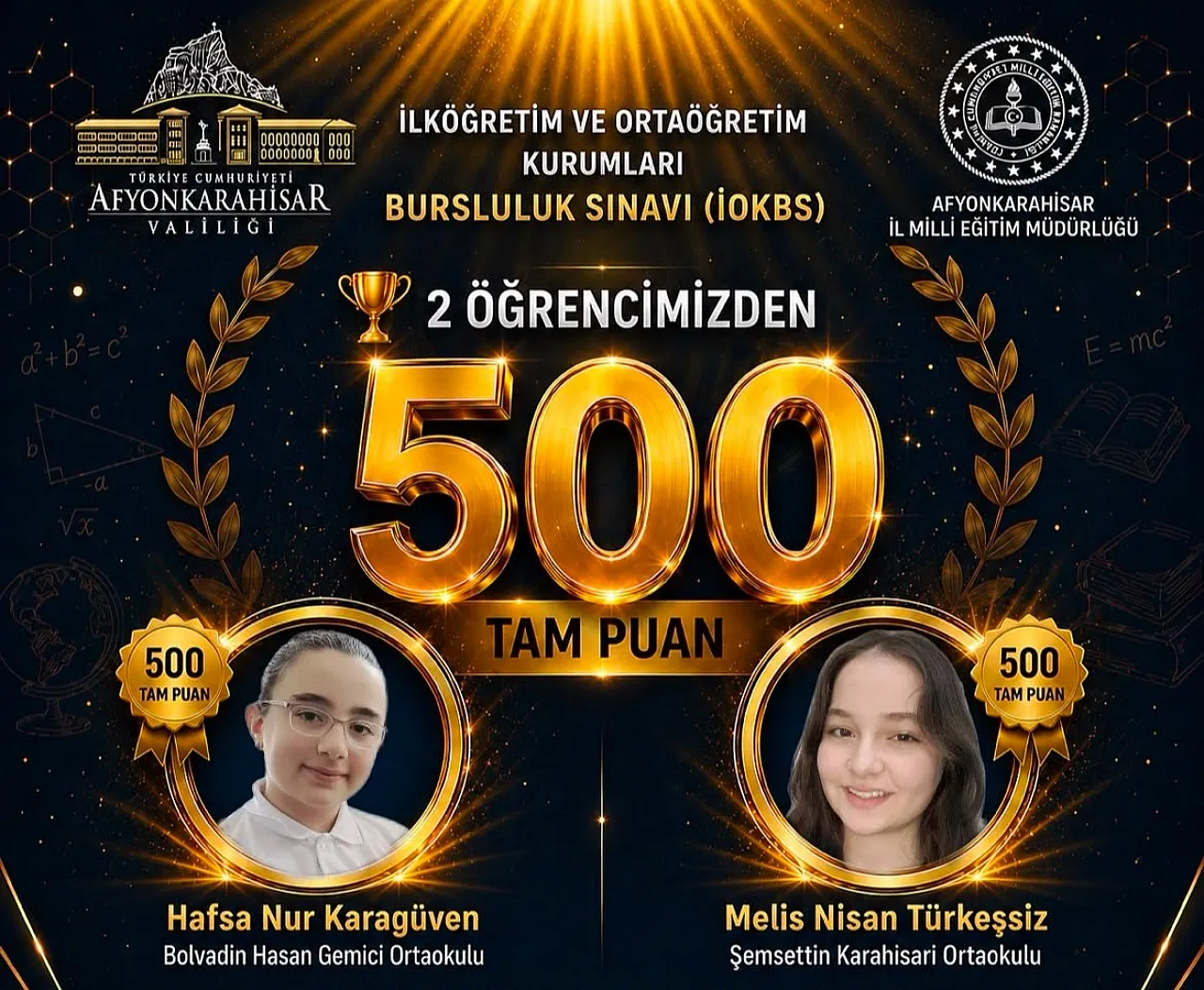 Afyon, Bir Kez Daha Rüştünü İspatladı… LGS Sonuçları Gururlandırdı