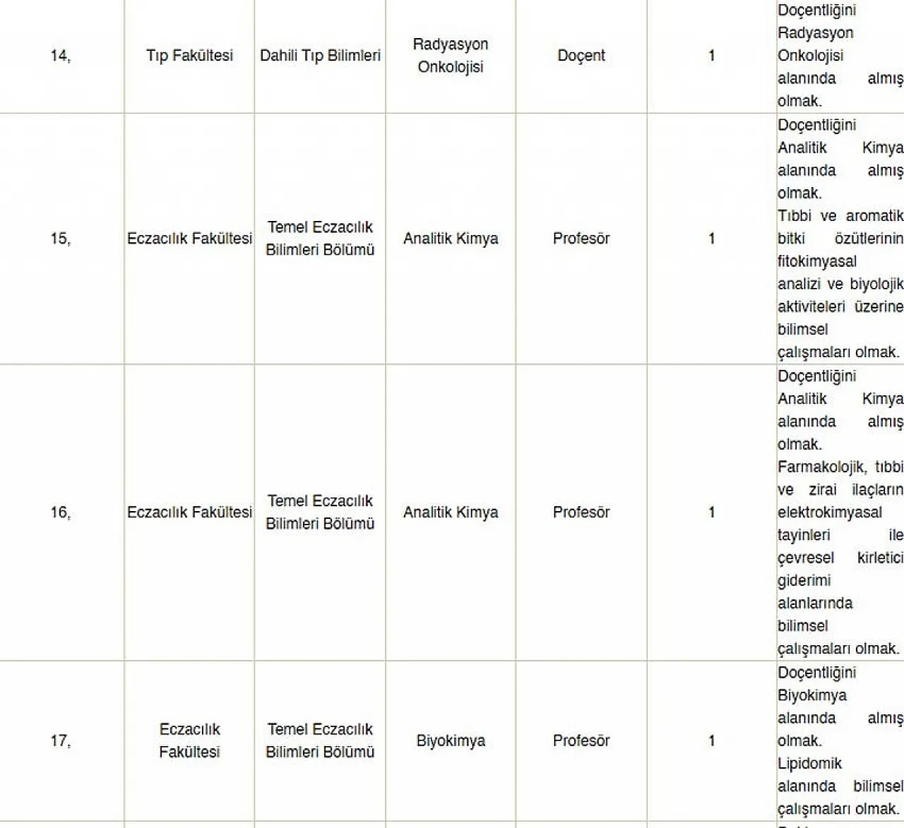 AFSÜ 37 Doktor Alacak