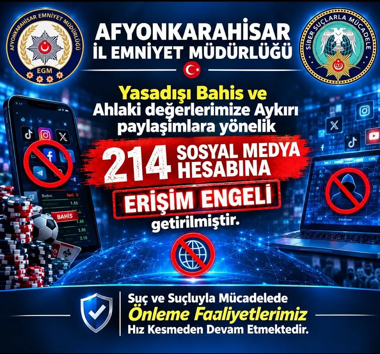 Afyon'da 214 Sosyal Medya Hesabına Erişim Engeli!