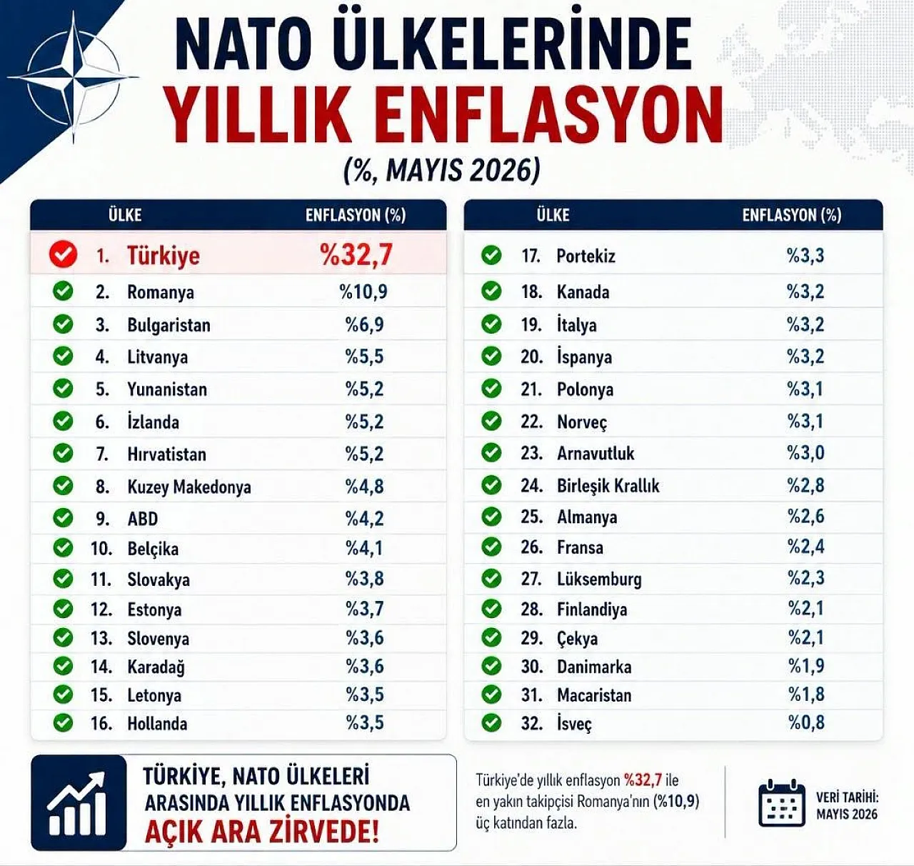 Milletvekili Olgun: Dünyayı Kıskandırıyoruz