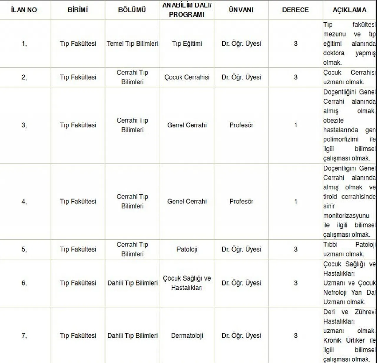 AFSÜ 37 Doktor Alacak