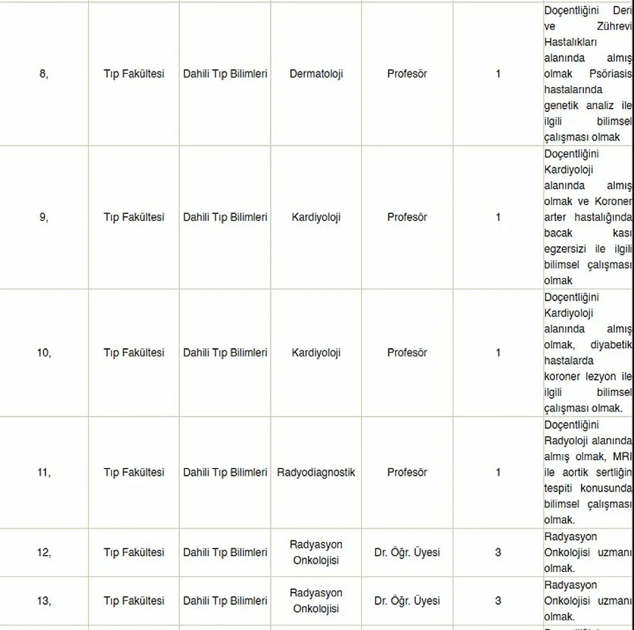 AFSÜ 37 Doktor Alacak
