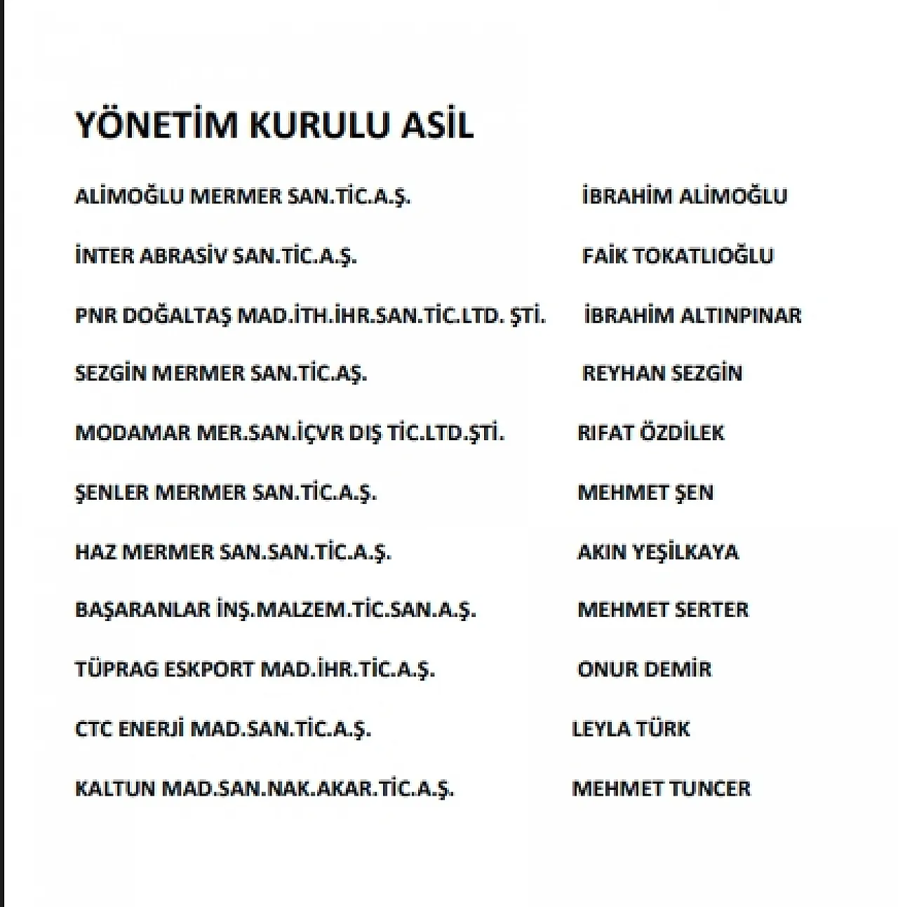 İbrahim Alimoğlu, Tek Liste İle Seçime Giriyor