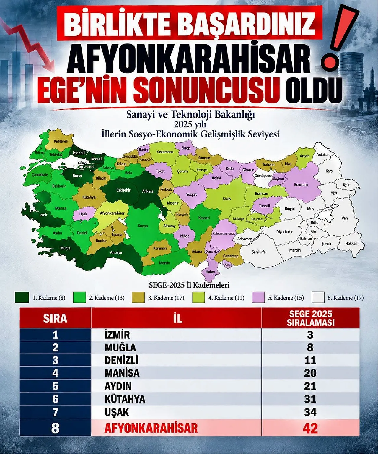 Olgun'dan SEGE-2025 tepkisi: Bırakın şovu!